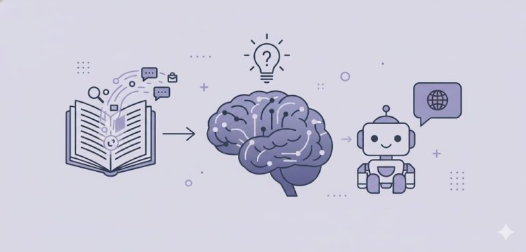 G検定対策！「大規模自然言語モデル」がわかる学習ノート